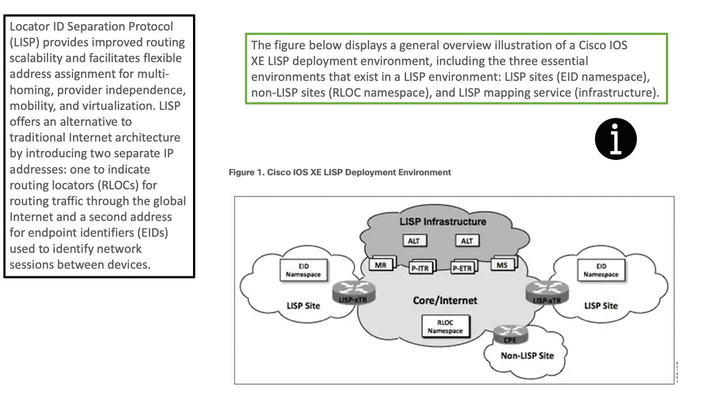 LISP networking 