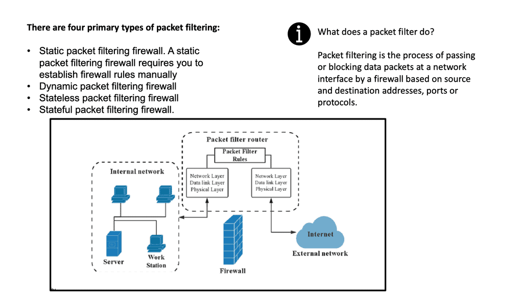 stateful-inspection-firewall