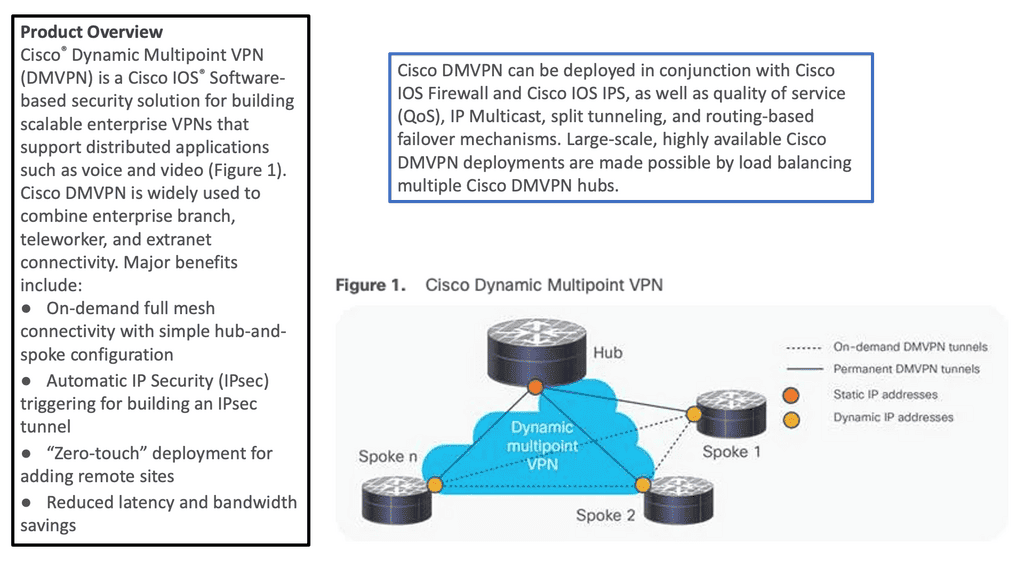 Virtual Private Routed Network Service