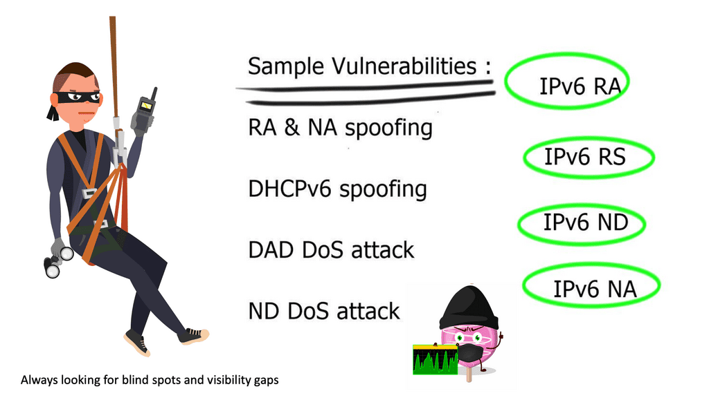 IPv6 security 