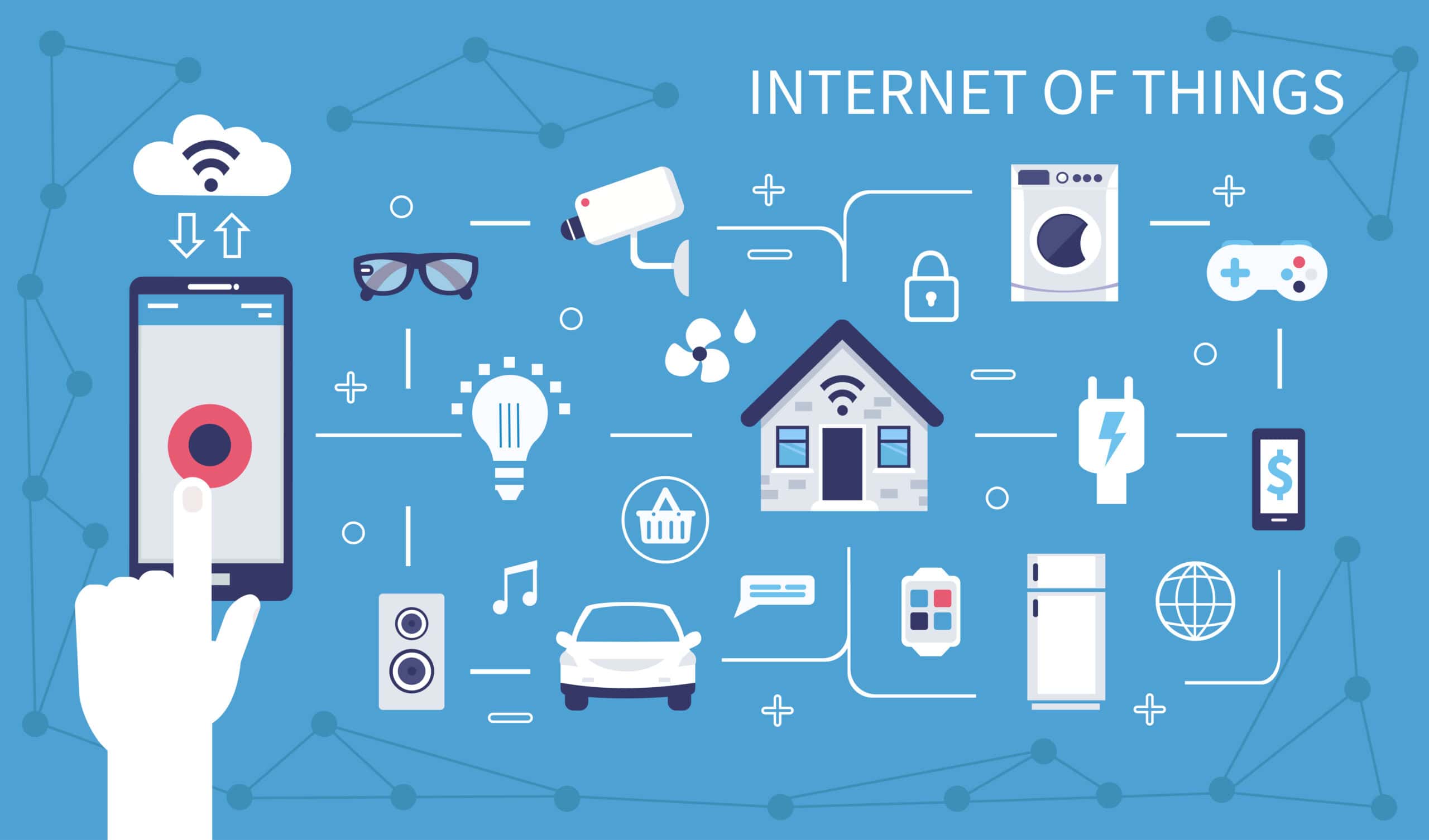 Internet Of Things
