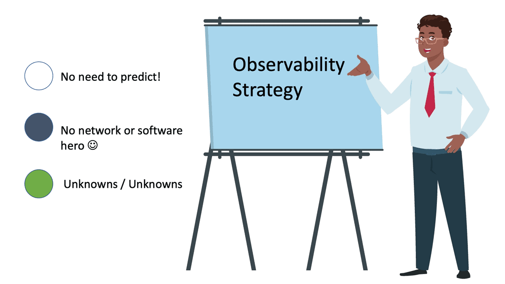 Observability Tools