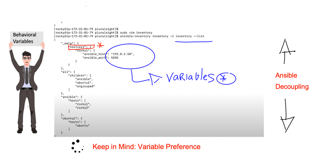 ansible-variables-ansible-automation