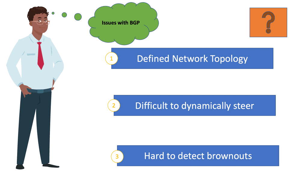 BGP protocol explained