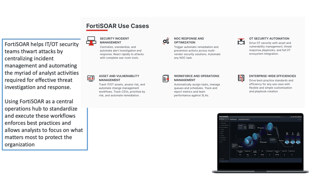 Fortinet s New FortiOS 7 4 Enhances SASE
