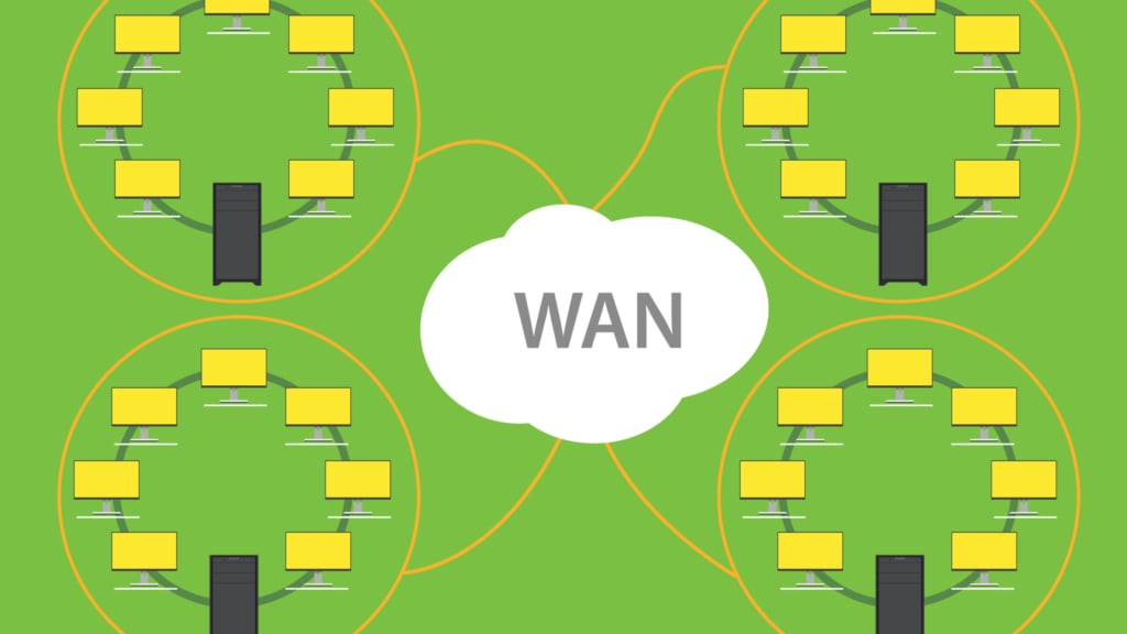 Wan Design Considerations