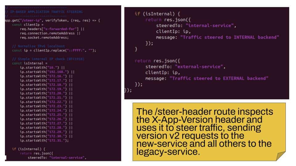 IP header Steering
